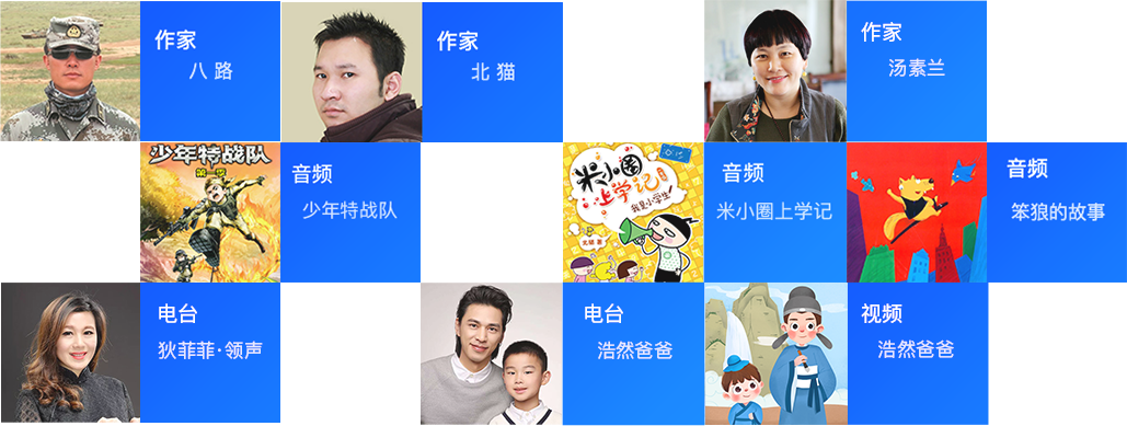 成语故事，儿童睡前故事，睡前故事，讲故事，听故事，儿童阅读，儿歌大全，胎教音乐，唐诗三百首，小学生作文，大头儿子